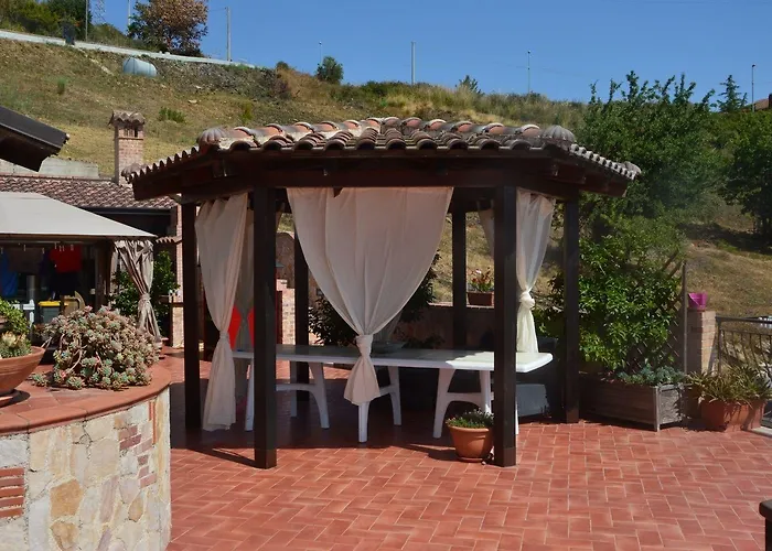 Bed & Breakfast Miracapri